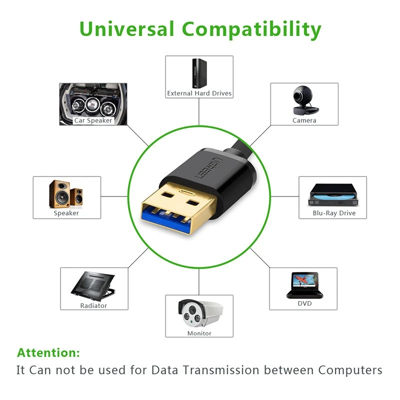 عکس شماره 6 : کابل usb 3.0 یوگرین مدل us128-60525 طول 1 متر