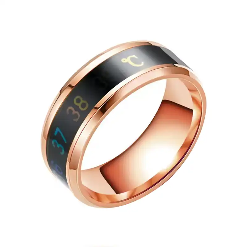 انگشتر مدل حرارتی کد Cu