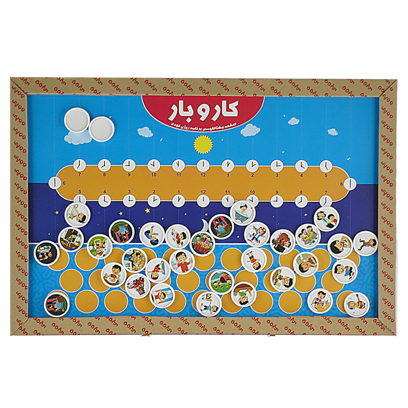 بازی آموزشی ووپی مدل کار و بار