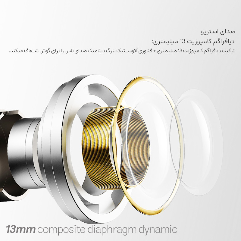 هدفون گوشواره ای میچی مدل M06