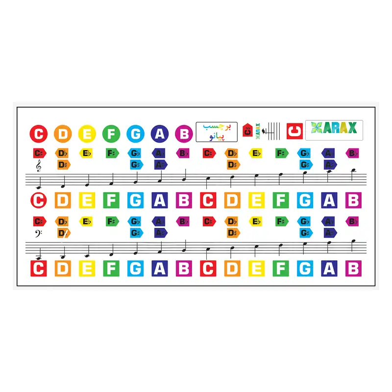 برچسب نت پیانو مدل آراکس 2030