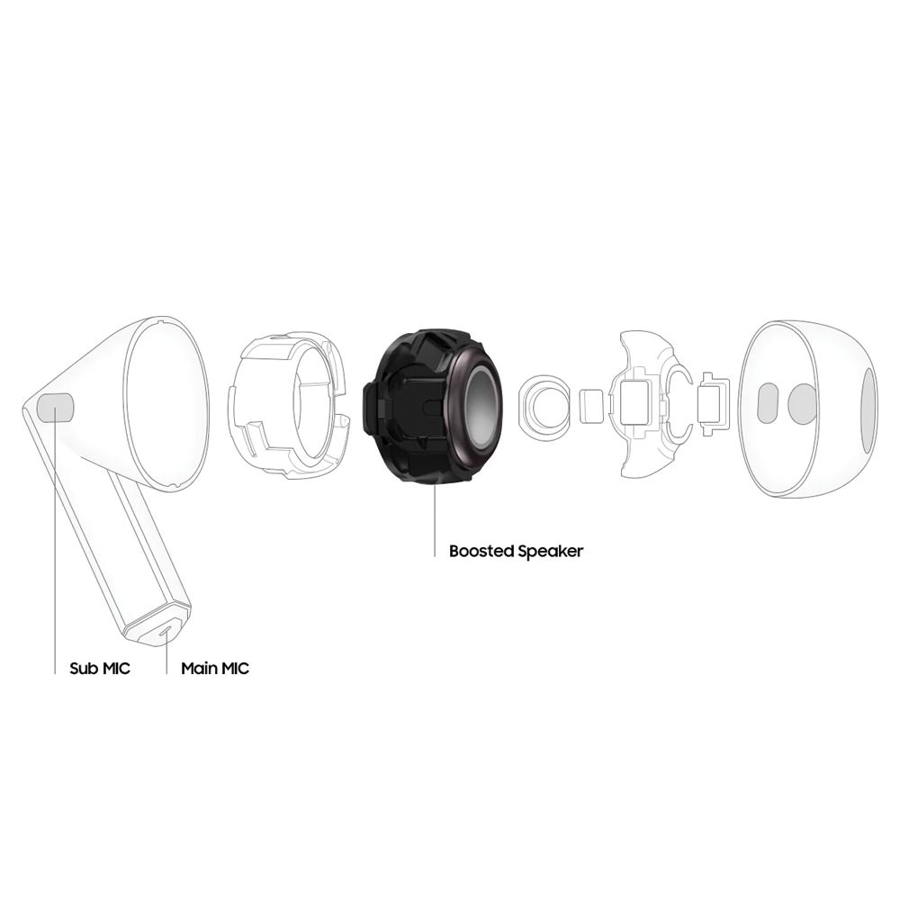 هدفون بلوتوثی سامسونگ مدل Galaxy Buds3 -  - 6
