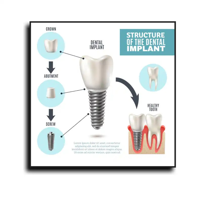 تابلو مدل مطب دندانپزشکی کد b10