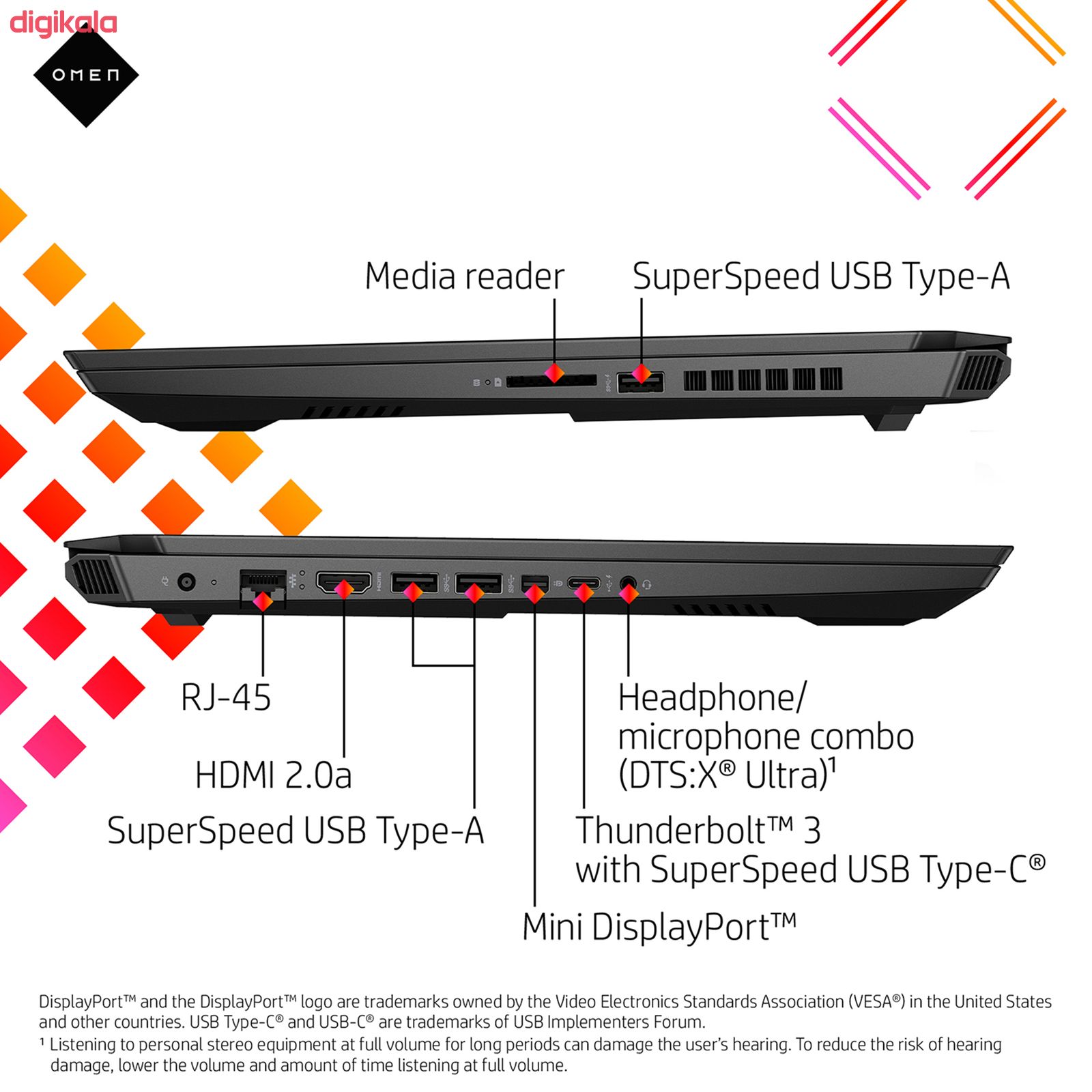 لپ تاپ 15.6 اینچی اچ‌پی مدل OMEN 15-DH1050-C