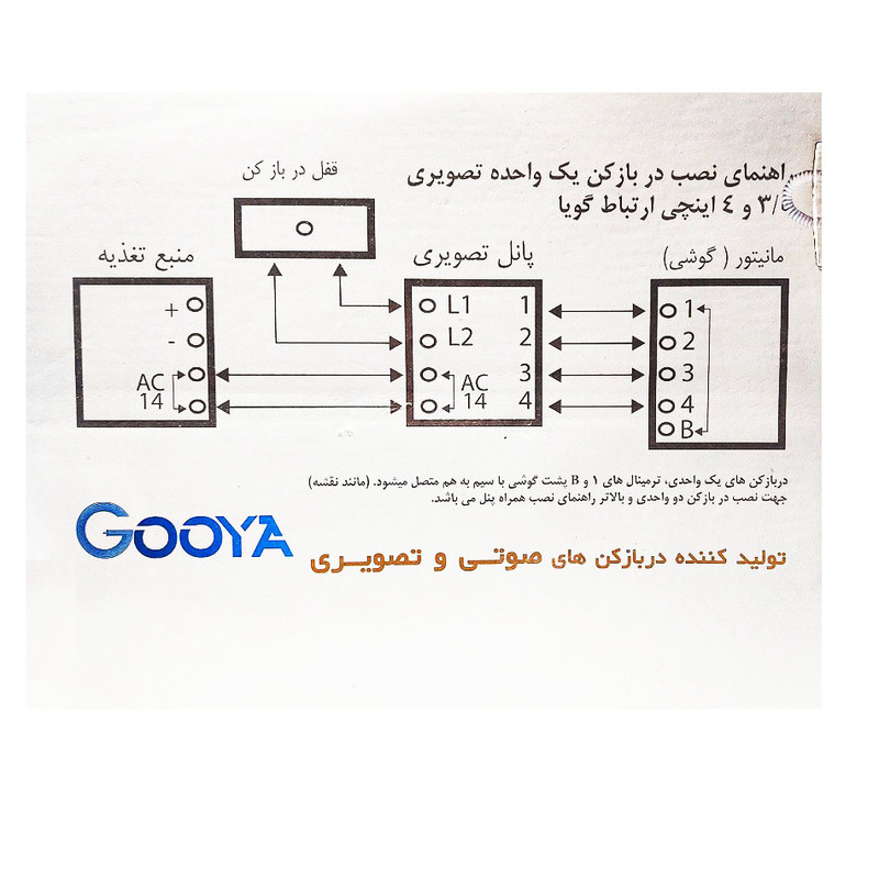 دربازکن تصویری گویا مدل دربازکن تصویری گویا مدل G.P.V.C-2/3 مجموعه 5 عددی