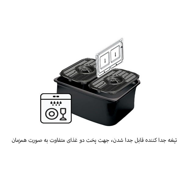 سرخ کن بدون روغن میگل مدل GAF 208