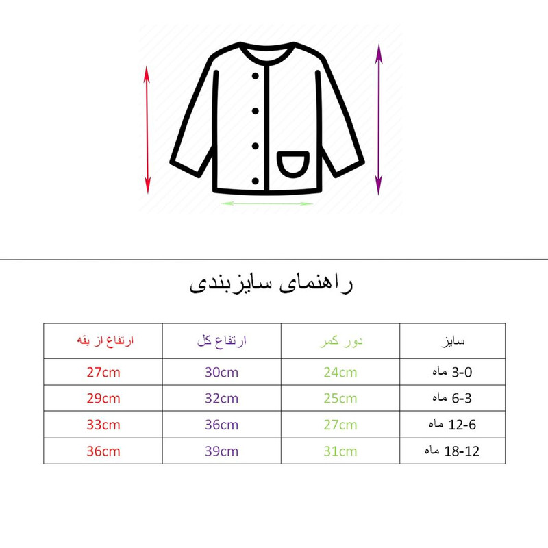 ست 4 تکه لباس نوزادی مدل بابونه