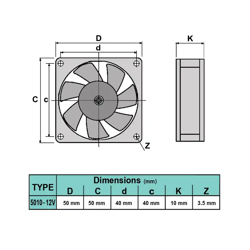 فن کیس مدل A-411