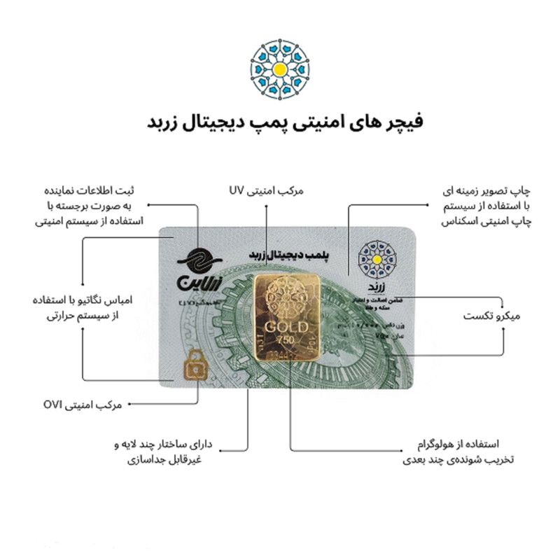 شمش طلا 18 عیار زربد مدل 5Gr 18K - 3