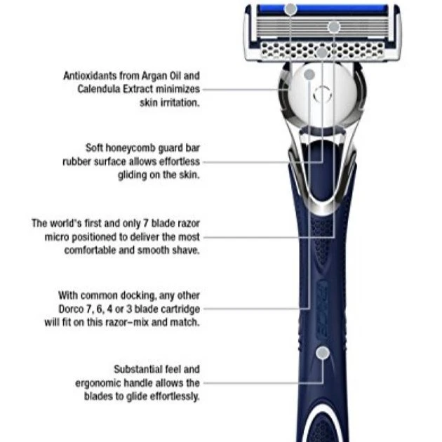 عکس شماره 3 : خودتراش دورکو مدل 7 لبه تحت لیسانس