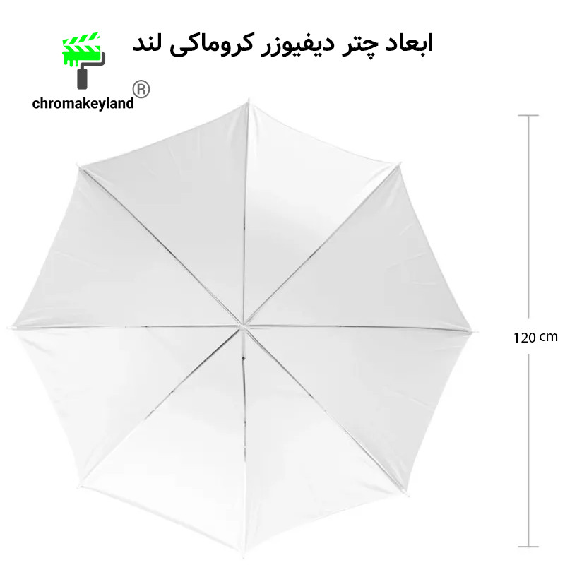 چتر عکاسی کروماکی لند مدل H120