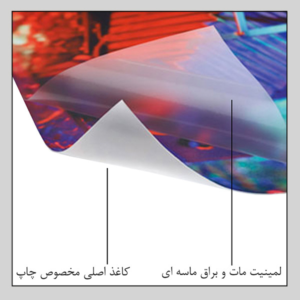 پوستر دیواری طرح انتزاعی انگیزشی مدل مداد موفقیت کد AR302903