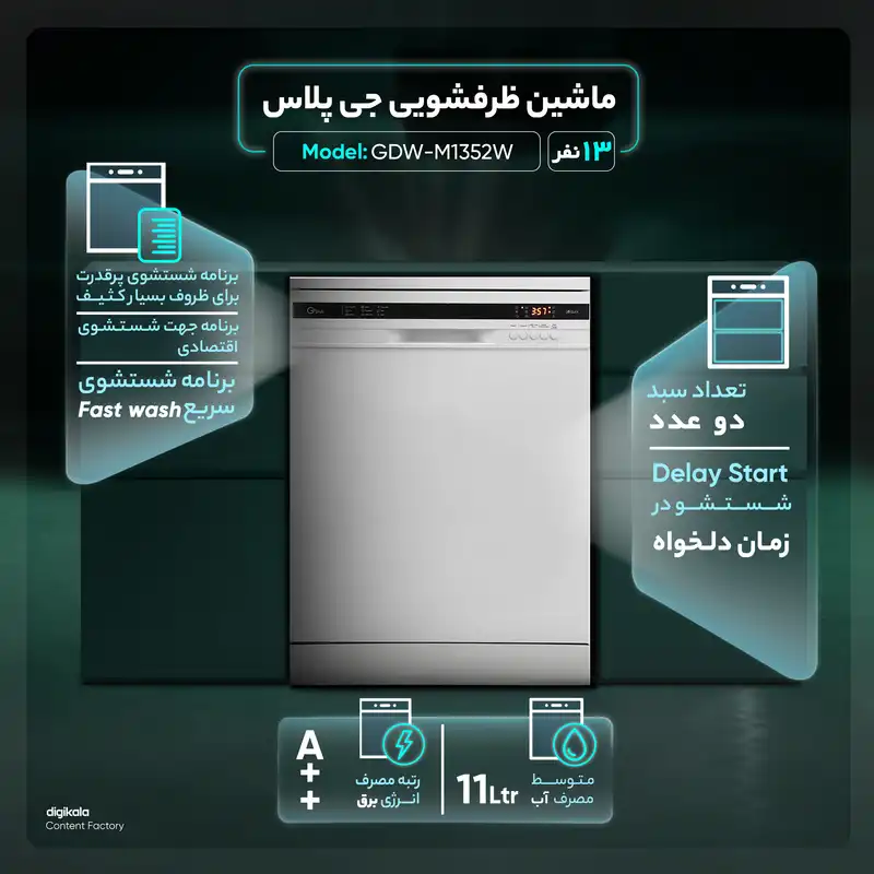 ماشین ظرفشویی جی پلاس مدل GDW-M1352W