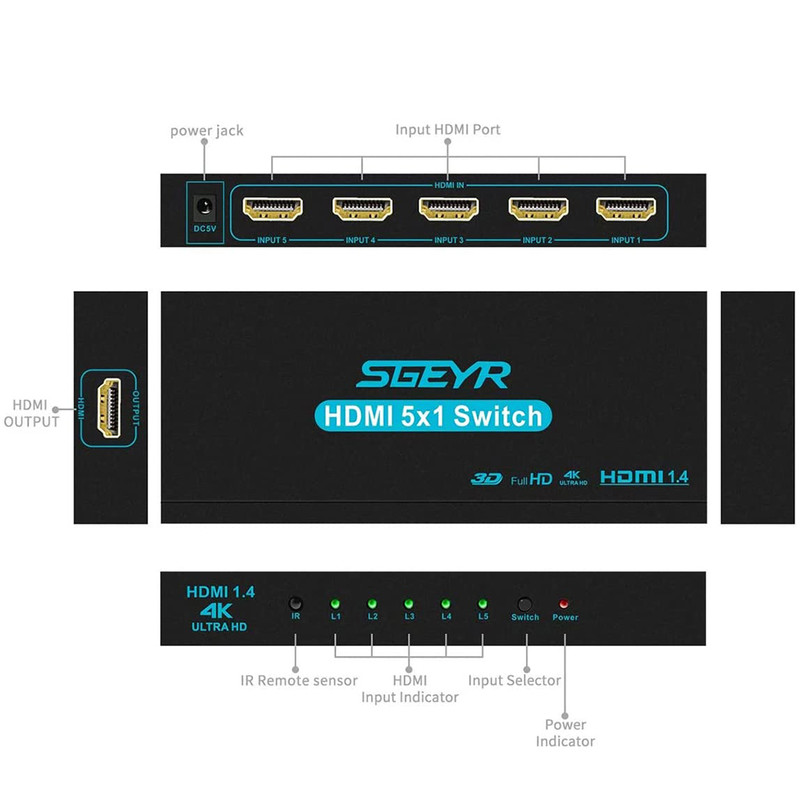 سوییچ 5 پورت HDMI اسجیر کد 5180 2