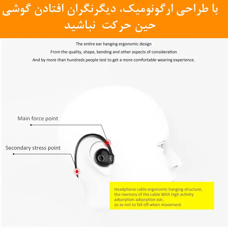 هدفون بی سیم اکو مدل E845BL