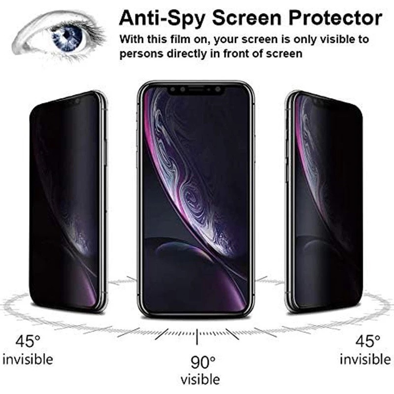 محافظ صفحه نمایش حریم شخصی بوک مدل Glavers مناسب برای گوشی موبایل شیائومی Redmi Note 13 Pro 4G / Note 12 Pro 5G / X5 Pro 