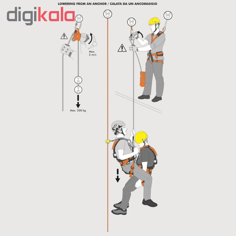 ابزار فرود و صعود خودکار سی تی SPARROW 200R