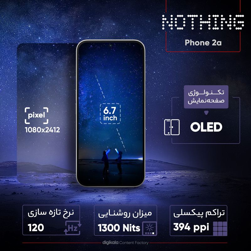 گوشی موبایل ناتینگ مدل Phone 2a Community Edition دو سیم کارت ظرفیت 256 گیگابایت رم 12 گیگابایت  