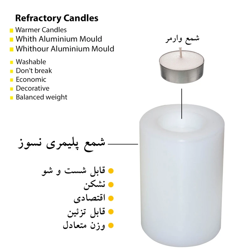 عکس شماره 3 : جاشمعی طرح استوانه ای 1015202530 مجموعه 5 عددی