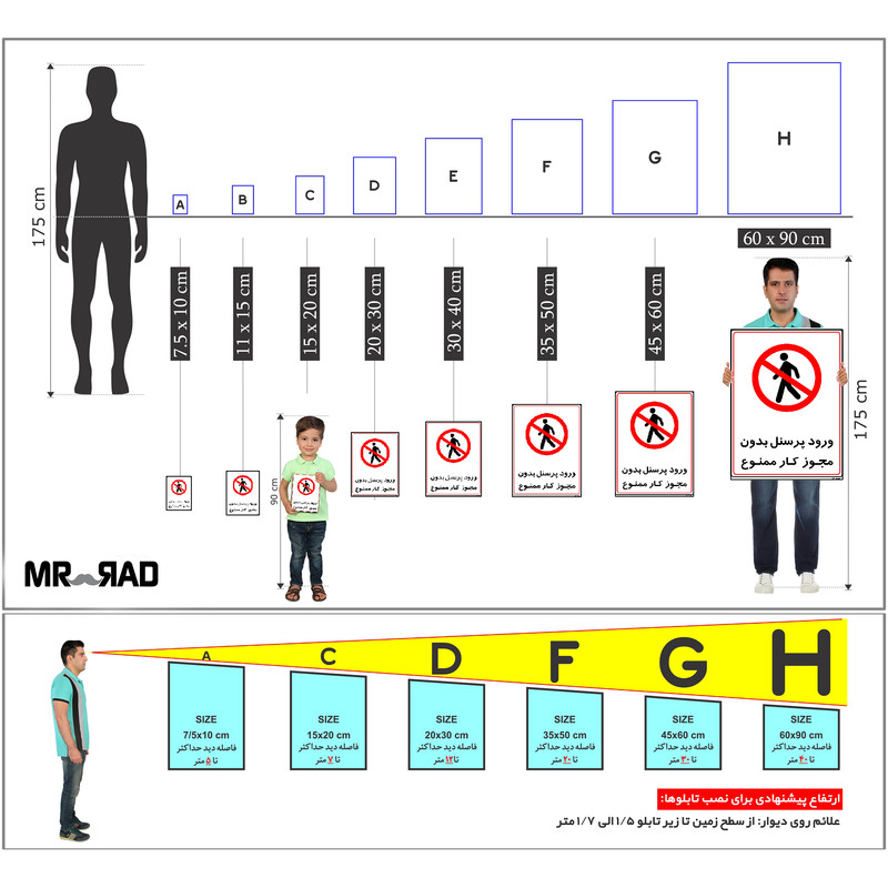 برچسب ایمنی مستر راد طرح ورود پرسنل بدون مجوز کار ممنوع مدل HSR-OSHA-1117