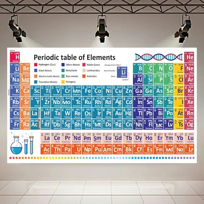 پوستر طرح شیمی مدل جدول تناوبی پیشرفته کد PD130145