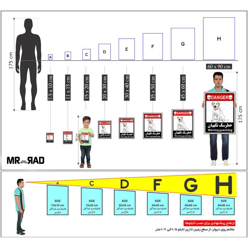 برچسب ایمنی مستر راد طرح خطر سگ نگهبان مدل HSE-OSHA-100 برچسب ایمنی مستر راد طرح خطر سگ نگهبان مدل HSE-OSHA-100