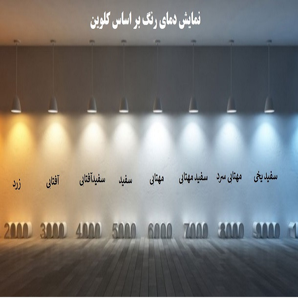 لامپ رشد گیاه 20 وات مدل  T8-57CM