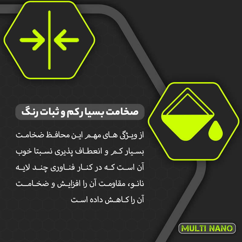 محافظ صفحه نمایش خودرو مولتی نانو مدل X-S1N مناسب برای خودرو بی ای سی X3 Pro
