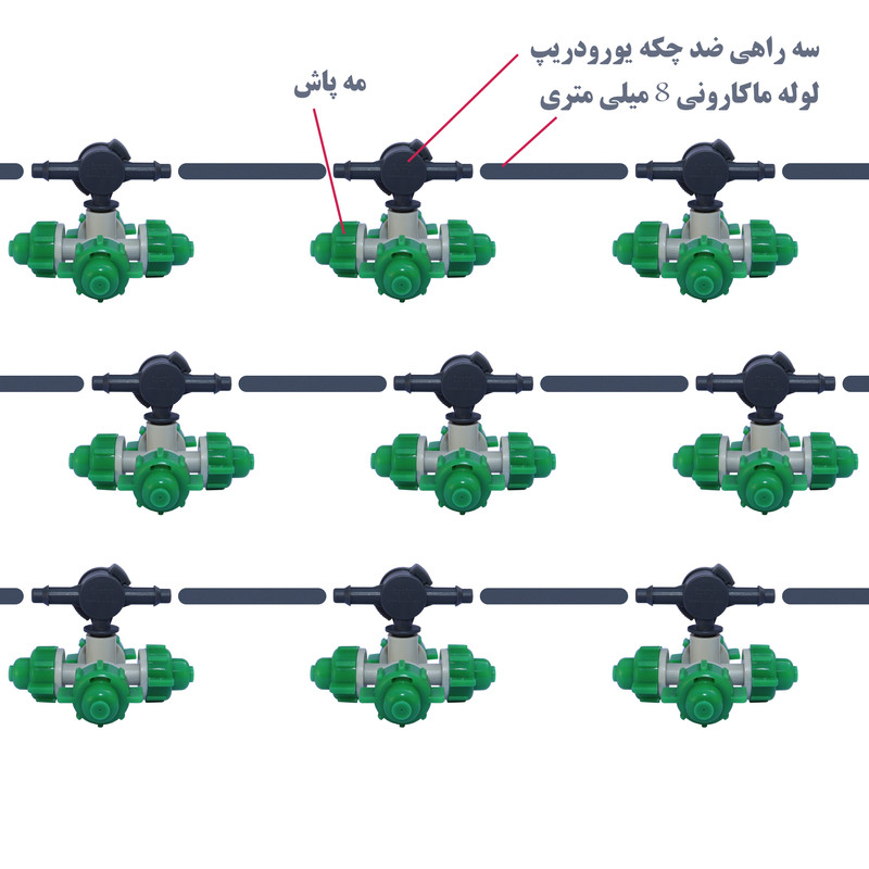 سه راهی ضد چکه مه پاش یورودریپ مدل CORONA Anti-Drip بسته 10 عددی