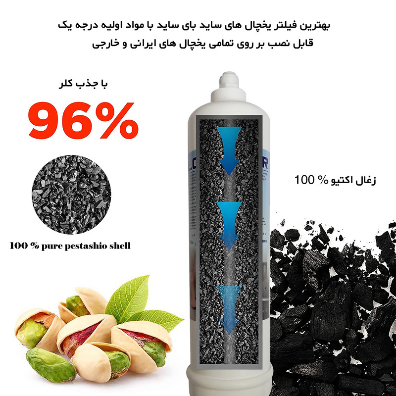 فیلتر یخچال ساید بای ساید لابستر مدل LS