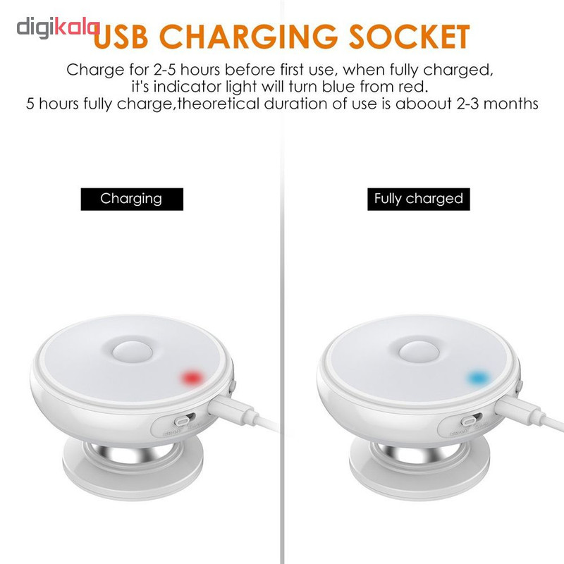 لامپ سنسور حرکتی مدل D-42