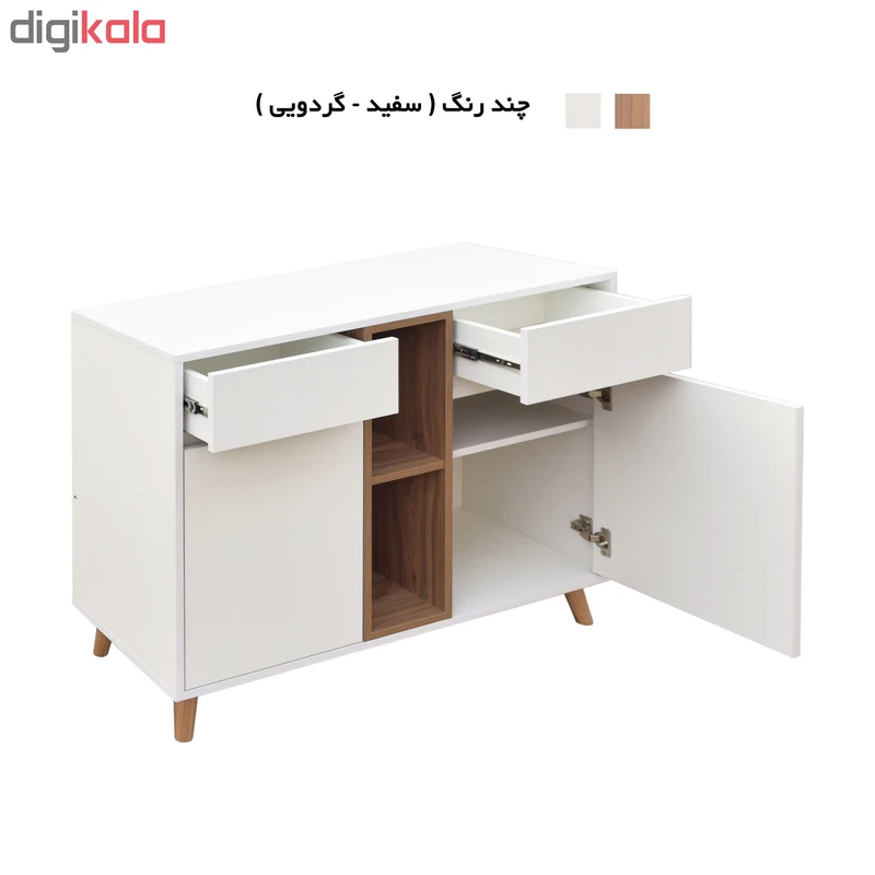 عکس شماره 4 : کنسول مدل کارلو کد hc-carlo