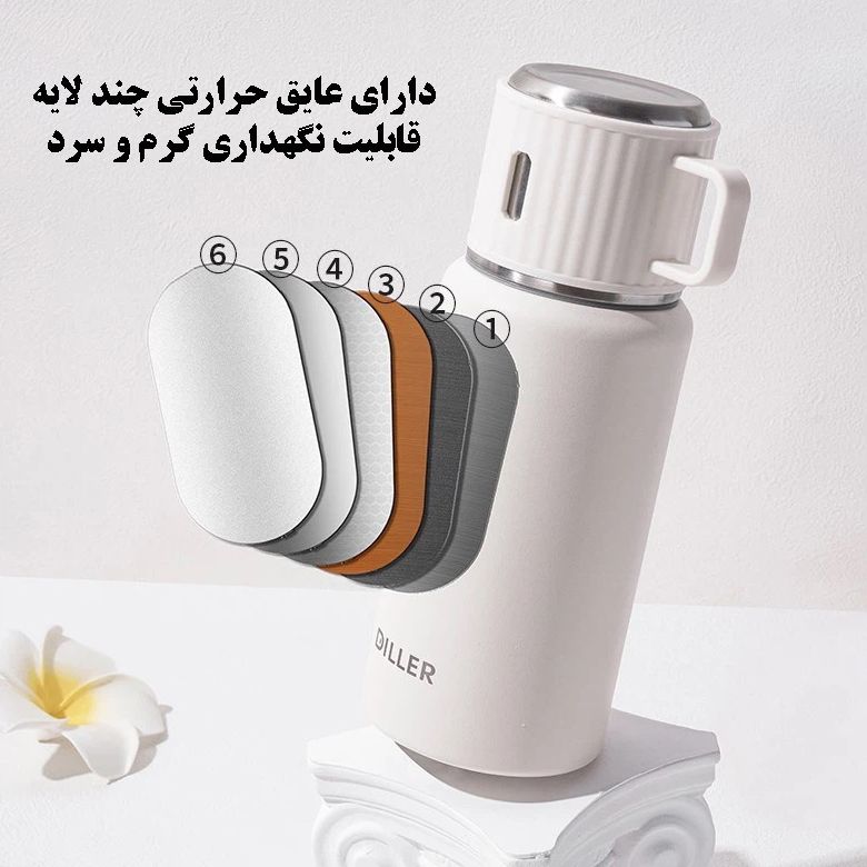 فلاسک دیلر مدل MLH9119 گنجایش 0.730 لیتر -  - 8