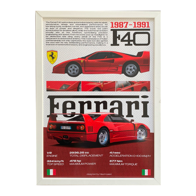 تابلو مدل دکوراتیو طرح ماشین فراری f40 کد 1092