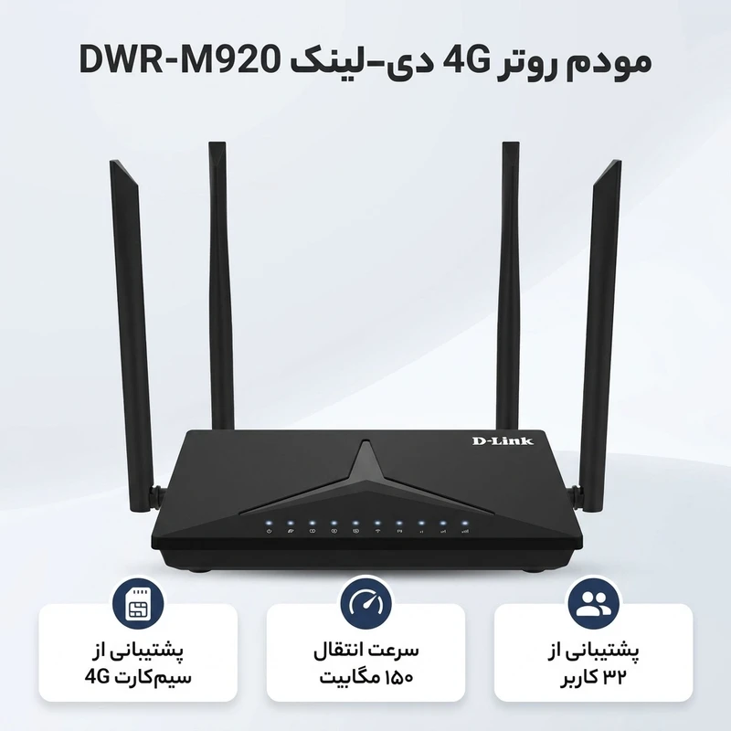 عکس شماره 2 : مودم روتر بی سیم خانگی 4g دی-لینک مدل dwr-m920 با شیار سیم کارت، پشتیبانی از 32 کاربر، سرعت انتقال 150 مگابیت، چهار آنتن داخلی و خارجی و رابط rj-45 wan-lan
