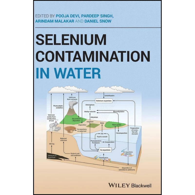 کتاب Selenium Contamination in Water اثر جمعي از نويسندگان انتشارات Wiley-Blackwell