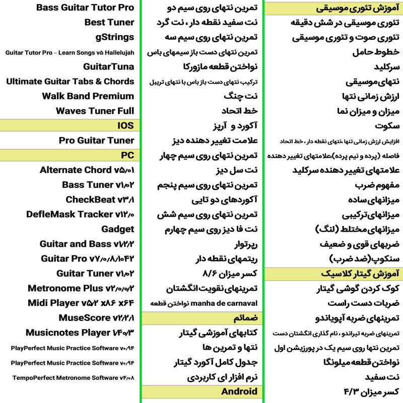 نرم افزار آموزش آموزش گیتار کلاسیک classic guitar نشر اطلس آبی به همراه نرم افزار آموزش موسیقی ساز دهنی هارمونیکا Harmonica نشر اطلس آبی