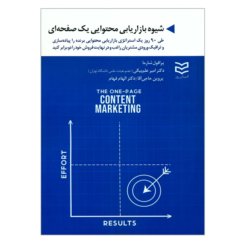 کتاب شیوه بازاریابی محتوایی یک صفحه ای اثر پرافول شارما انتشارات ادیبان روز