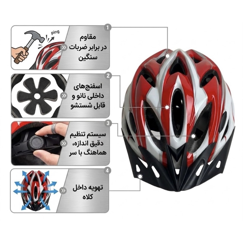 کلاه ایمنی اسکیت مدل تنظیمی نقاب دار