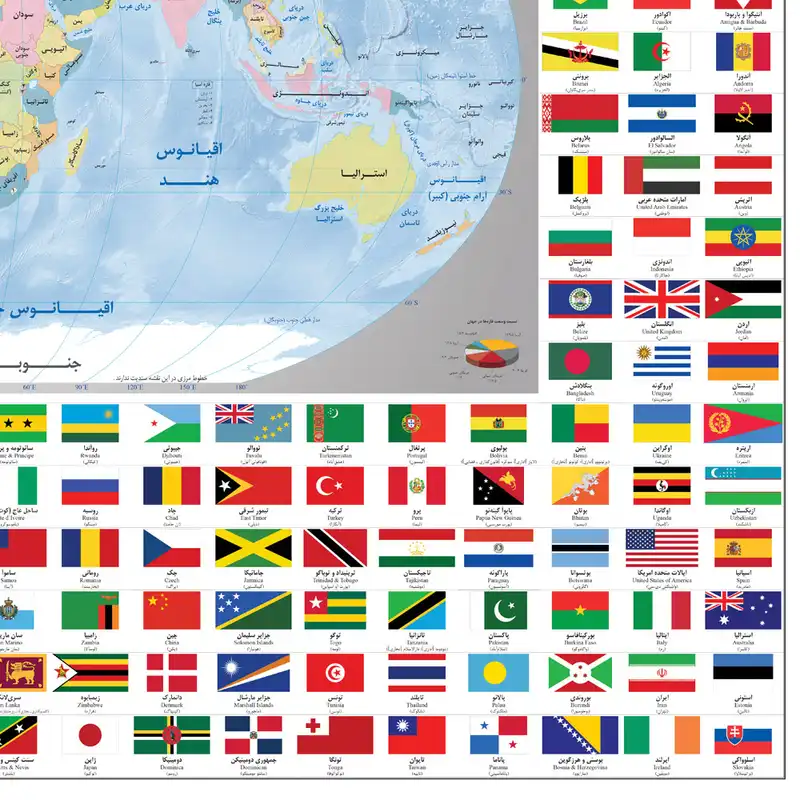 پوستر آموزشی انتشارات ایرانشناسی مدل  پرچم کشورهای جهان کد 285