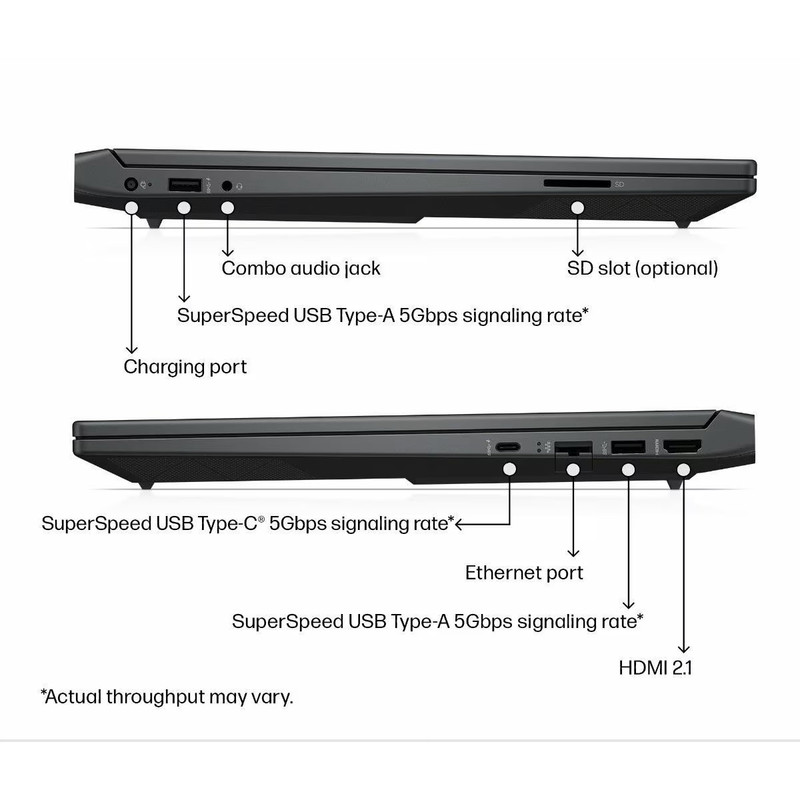 لپ تاپ 15.6 اینچی اچ‌ پی مدل Victus Gaming 15-fa1113TX-i5 12500H-16GB DDR4-2TB SSD-RTX4050-FHD-W - کاستوم شده