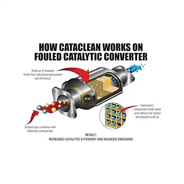 اسپری تمیز کننده کاتالیزور خودرو کارپراید مدل R21211 حجم 300 میلی لیتر