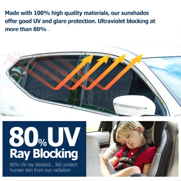 آفتاب گیر خودرو مدل UV RESISTANT مناسب برای پژو پارس مجموعه 5 عددی