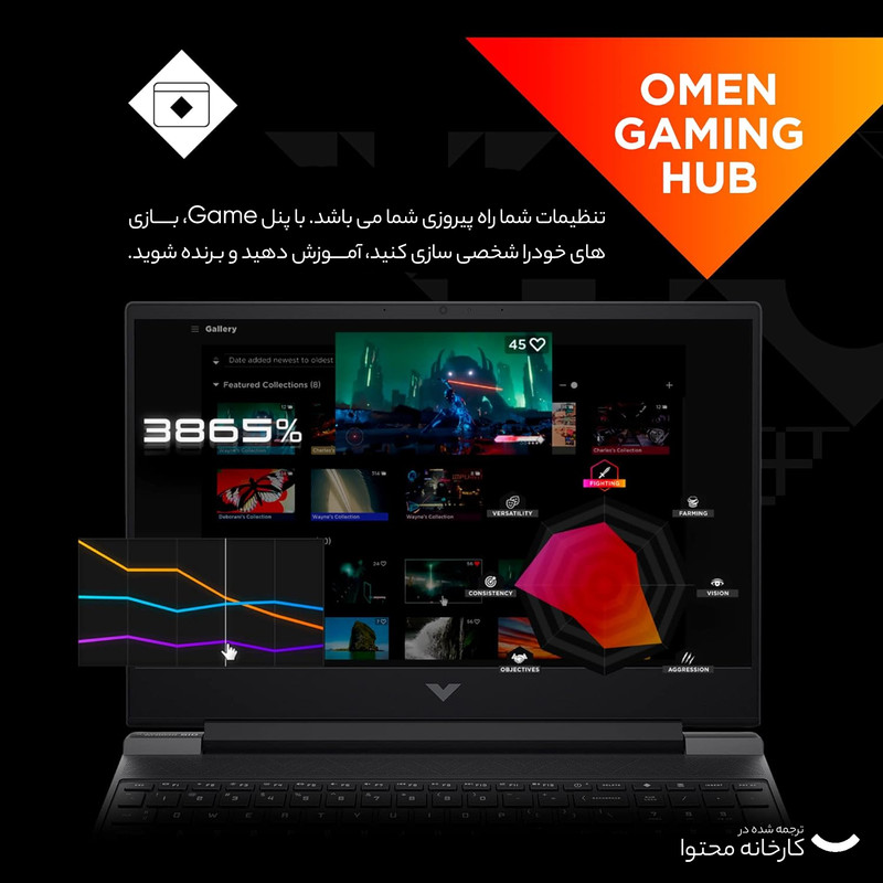 لپ تاپ 15.6 اینچی اچ‌ پی مدل Victus Gaming 15-fa1113nia - i7 16GB 512GB RTX 4050