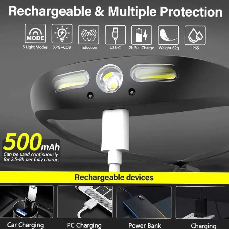 چراغ پیشانی مدل سنسور دار ژله ای