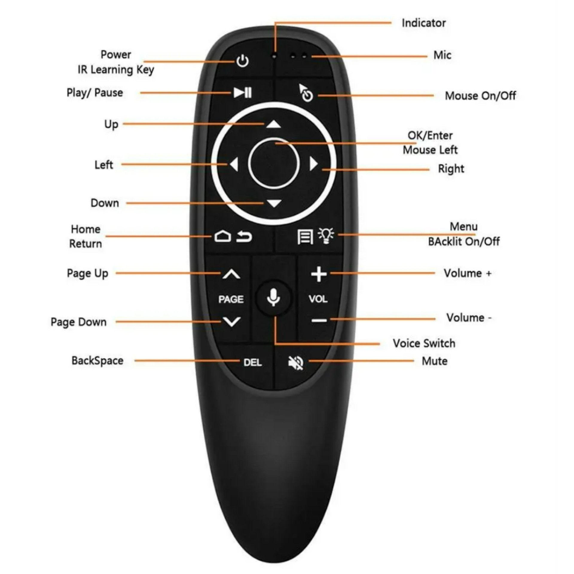 ریموت ایر ماوس وی‌چیپ مدل G10S PRO