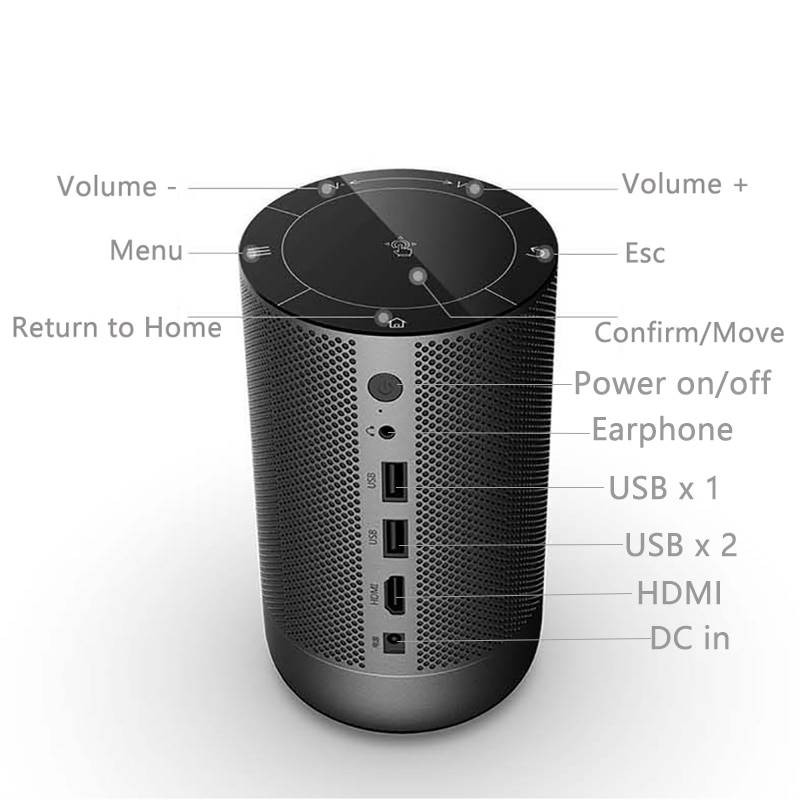 مینی ویدئو پروژکتور مدل D29