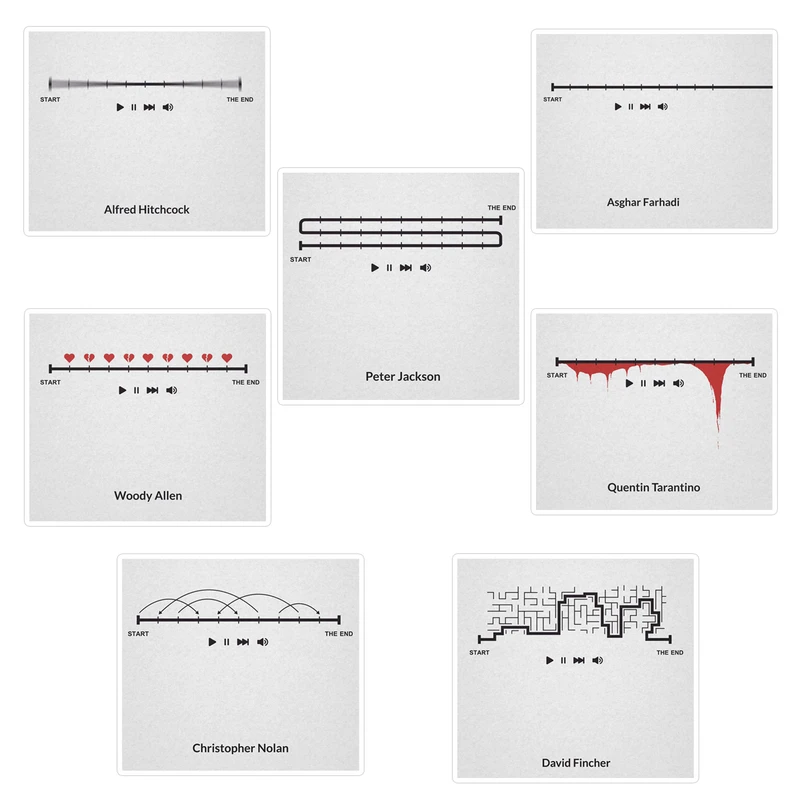  استیکر لپ تاپ ماسا دیزاین کد MUSIC 056 مجموعه 7 عددی