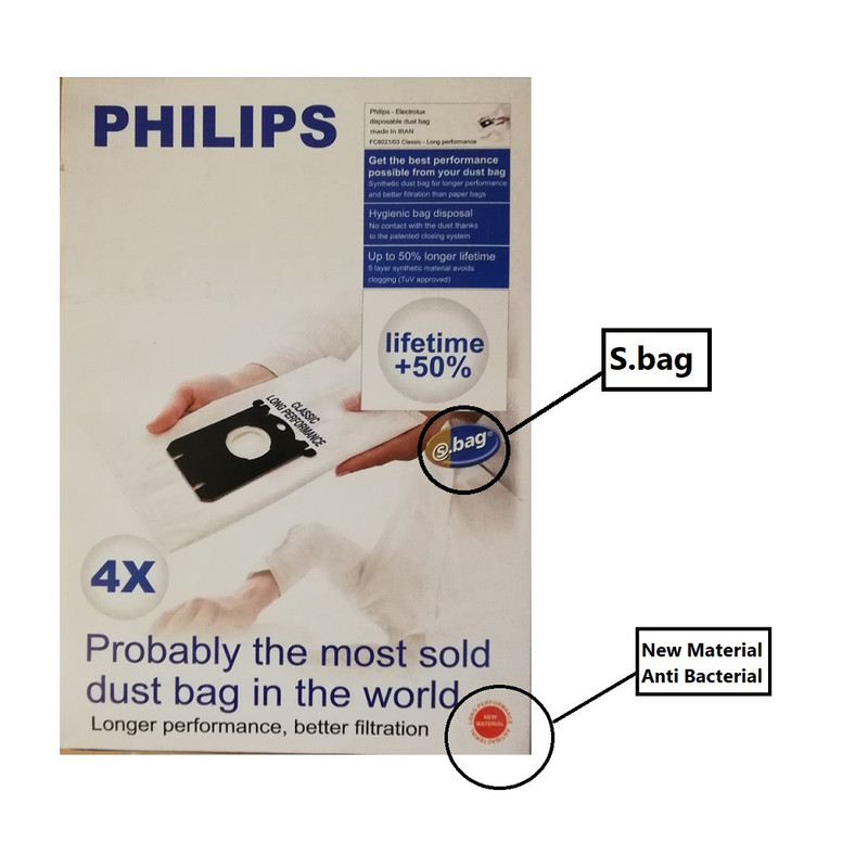 کیسه جاروبرقی مدل 04 بسته 4 عددی مناسب برای جاروبرقی فیلیپس و الکترولوکس و آاگ