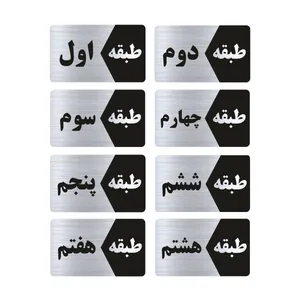 تابلو راهنما طرح طبقات مدل GNS808 مجموعه 8 عددی
